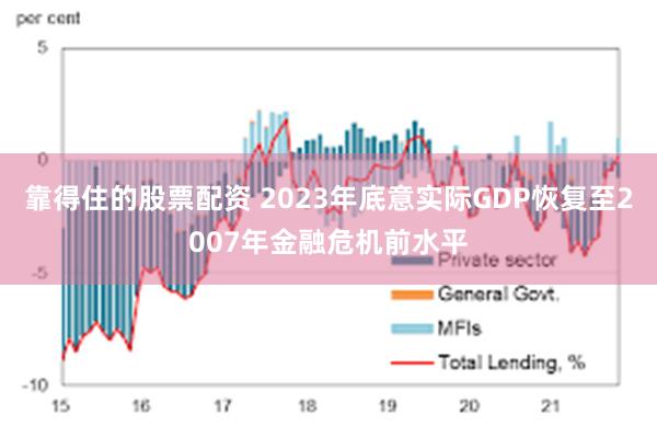 靠得住的股票配资 2023年底意实际GDP恢复至2007年金融危机前水平