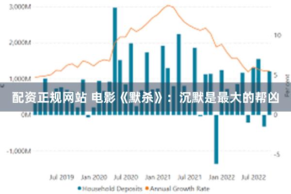 配资正规网站 电影《默杀》：沉默是最大的帮凶