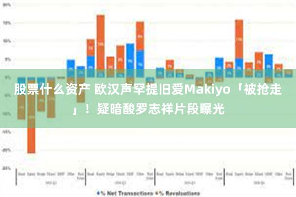 股票什么资产 欧汉声罕提旧爱Makiyo「被抢走」！　疑暗酸罗志祥片段曝光