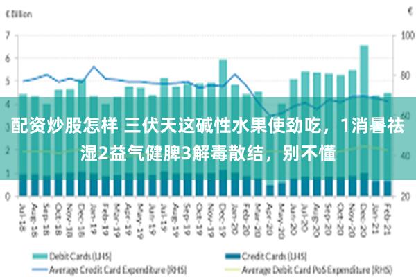 配资炒股怎样 三伏天这碱性水果使劲吃，1消暑祛湿2益气健脾3解毒散结，别不懂