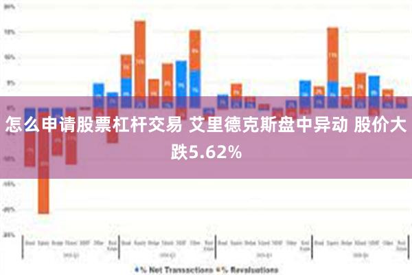 怎么申请股票杠杆交易 艾里德克斯盘中异动 股价大跌5.62%