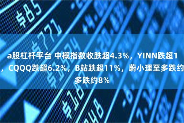 a股杠杆平台 中概指数收跌超4.3%，YINN跌超12%，CQQQ跌超6.2%，B站跌超11%，蔚小理至多跌约8%