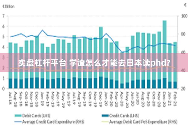 实盘杠杆平台 学渣怎么才能去日本读phd?