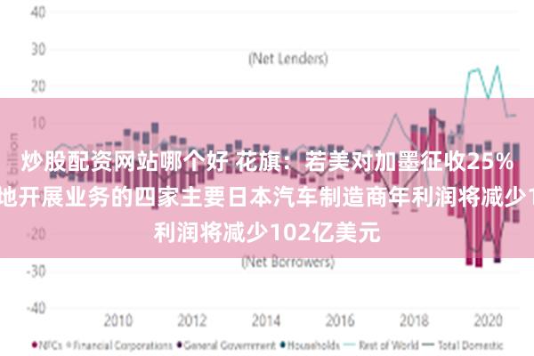 炒股配资网站哪个好 花旗：若美对加墨征收25%关税 在当地开展业务的四家主要日本汽车制造商年利润将减少102亿美元