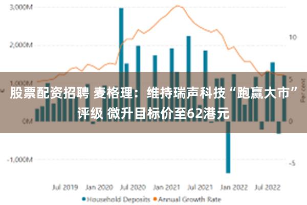 股票配资招聘 麦格理：维持瑞声科技“跑赢大市”评级 微升目标价至62港元